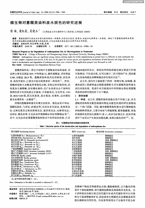 微生物对蒽醌类染料废水脱色的研究进展