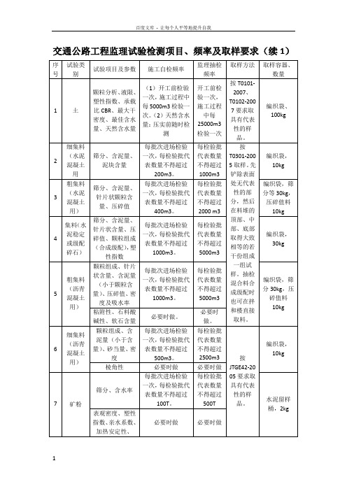 交通公路工程监理试验检测项目频率及取样要求