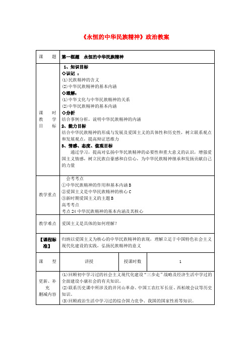 最新-高中政治《永恒的中华民族精神》教案5 新人教版必修3 精品