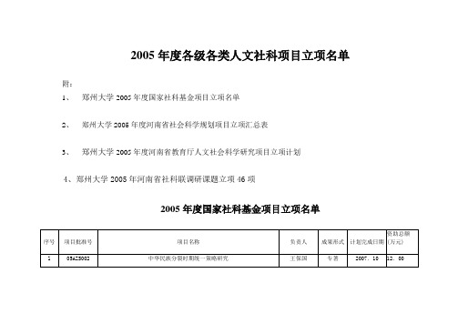 2005年度各级各类人文社科项目立项名单