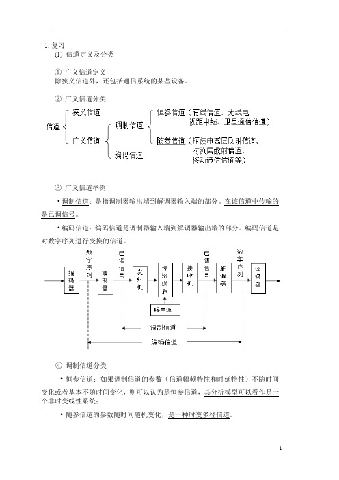 通信原理II第2次课课件(2016)资料