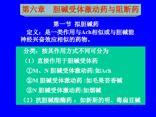 6第六章  胆碱受体激动药和阻断药