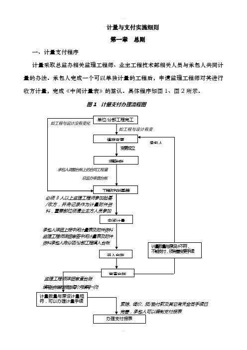 监理计量与支付实施细则