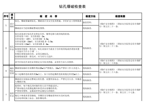 钻孔爆破检查表