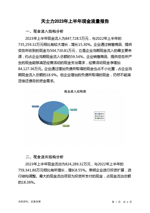 600535天士力2023年上半年现金流量报告