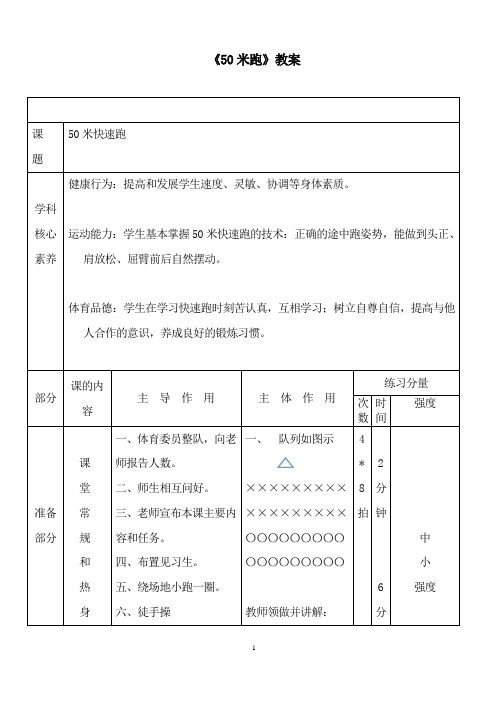 高中体育学业测试《50米跑》教案