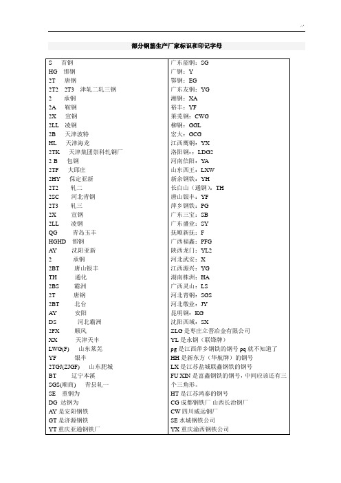 全国钢筋生产厂家标识和印记字母