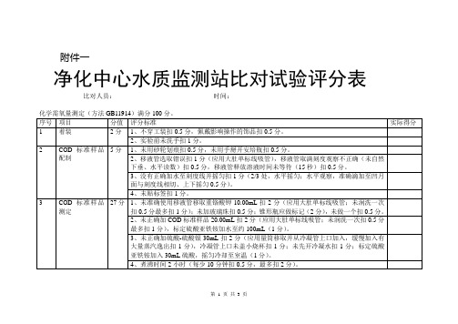 cod比对评分标准