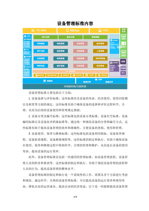 设备管理标准内容