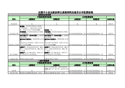 全国中小企业股份转让业务收费标准