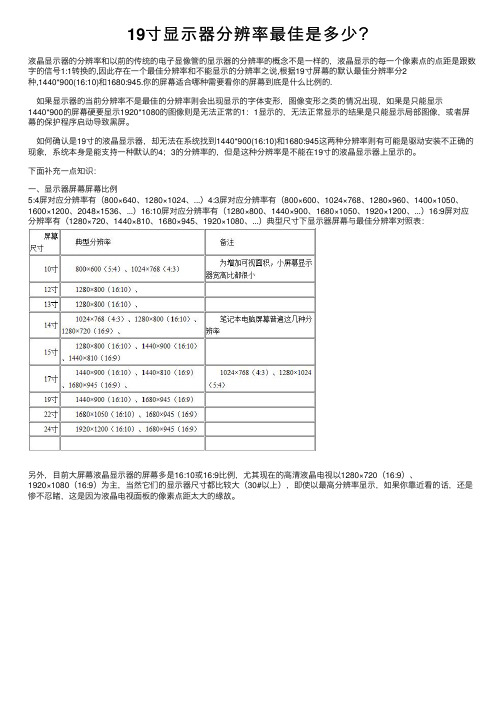 19寸显示器分辨率最佳是多少？