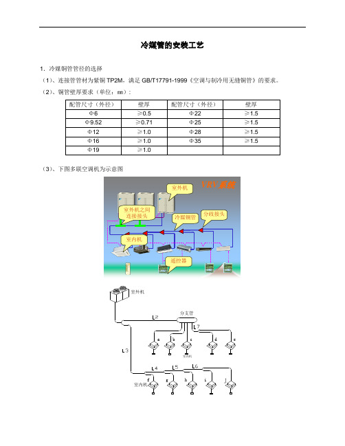 120047_冷媒管的安装工艺