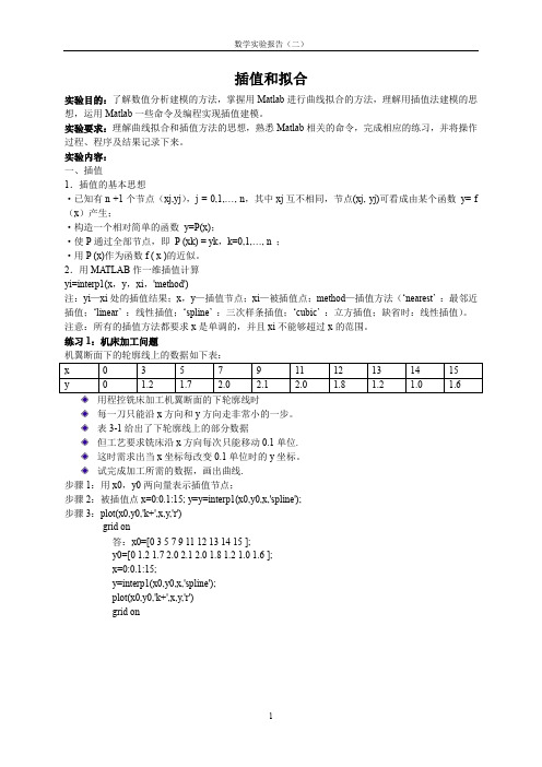 数学建模插值及拟合详解