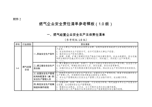 燃气企业安全责任清单