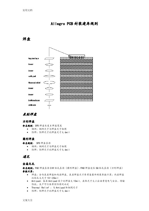 Cadence Allegro PCB封装建库规则