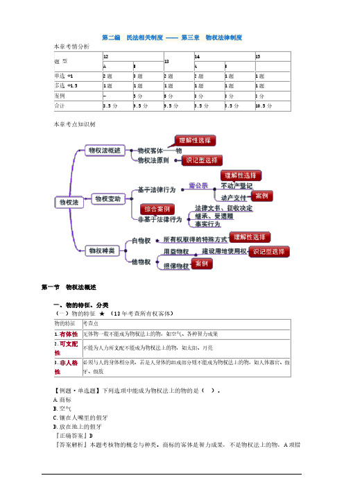 2016注册会计师(CPA) 经济法 第二编 民法相关制度 —— 第三章 物权法律制度