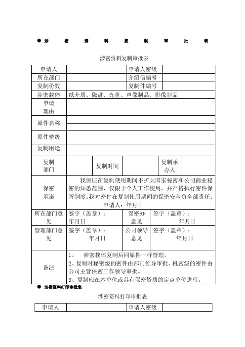 涉密档案管理常用表格