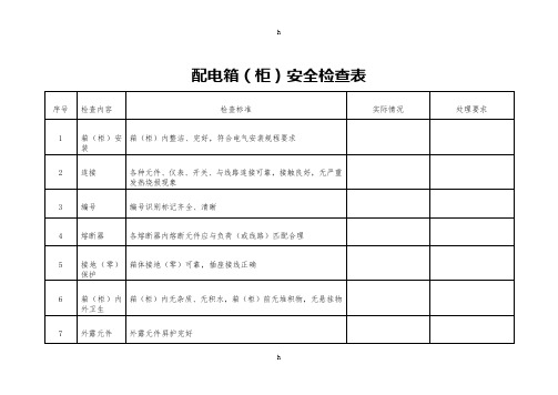 配电箱安全检查表