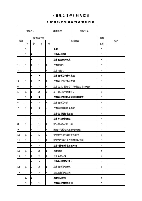 《 管理会计师 》成本管理考试大纲