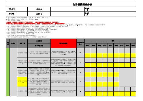 防渗漏评估表