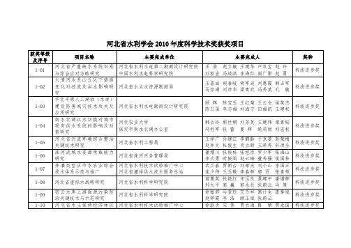 河北省水利学会2010年度科学技术奖获奖项目