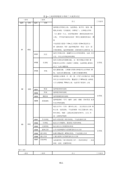 三调土地利用现状分类和三大地类对应