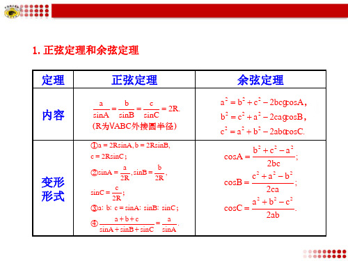 正弦定理和余弦定理 知识表格 高中数学知识点