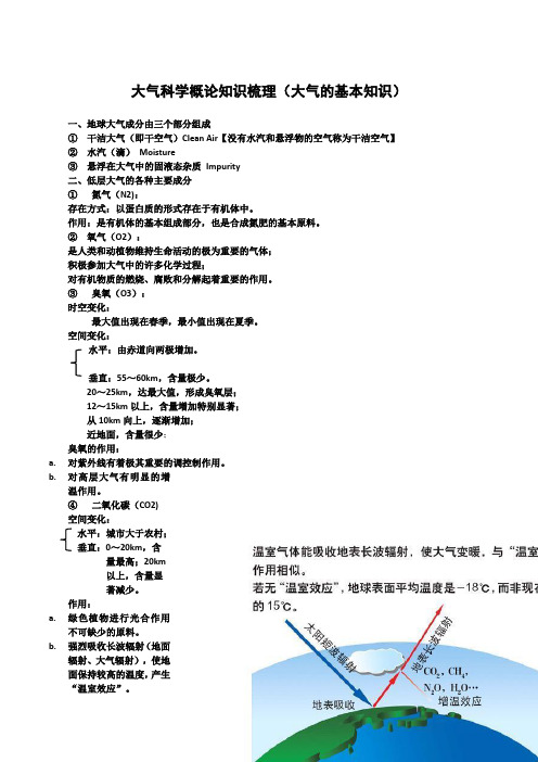 大气科学概论知识梳理(大气基础知识)