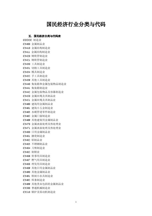 国民经济行业分类与代码