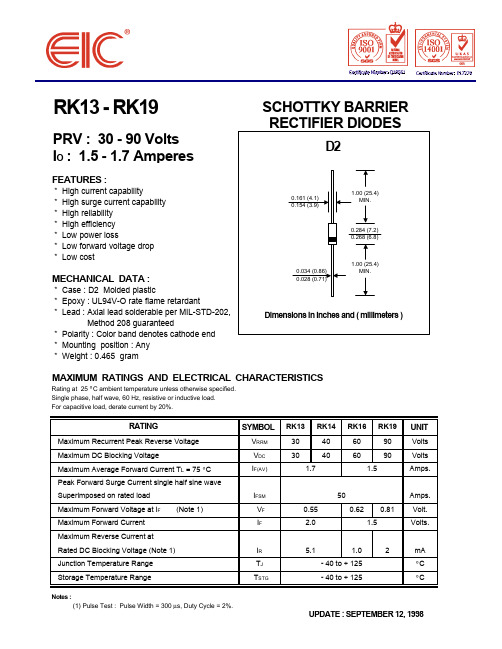 RK16中文资料