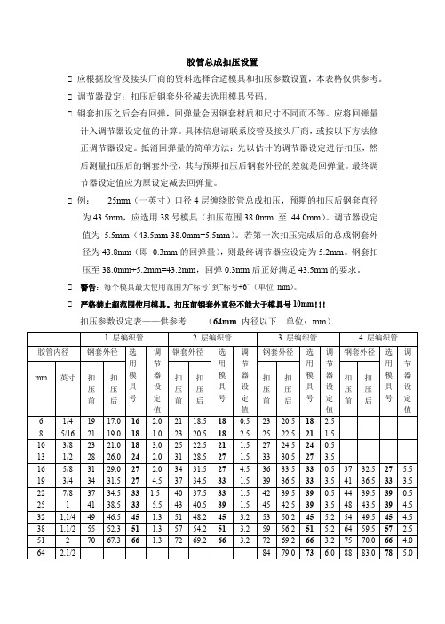 胶管总成扣压设置