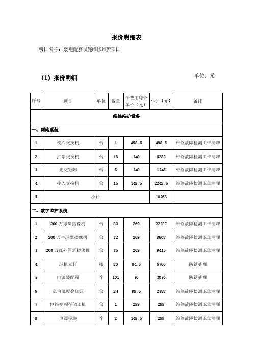 报价明细表：弱电配套设施维修维护项目