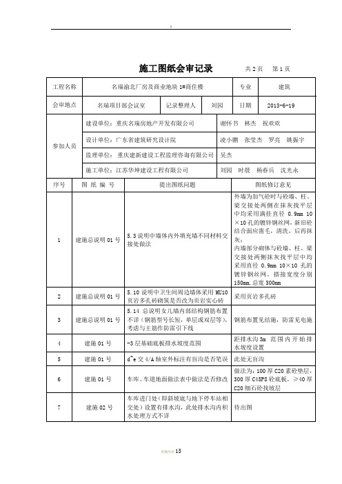 名瑞-施工图纸会审记录(一次图审已盖章).