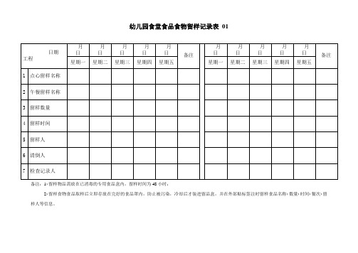 幼儿园食堂食品食物留样记录表3表