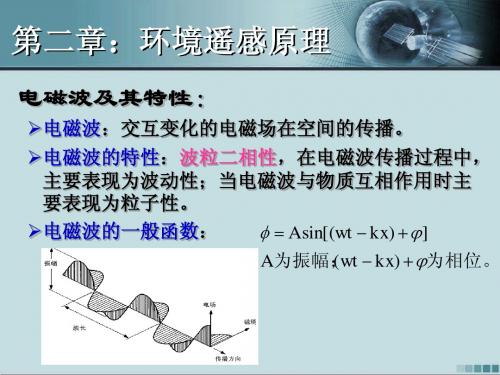 资源环境遥感第二章