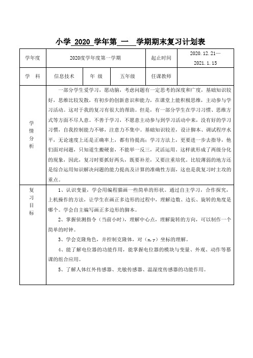 XX小学2020学年第一学期五年级信息期末复习计划