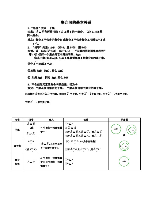 (完整版)集合间的基本关系知识点