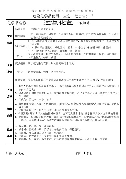 过氧化氢(双氧水)-职业危害告知书