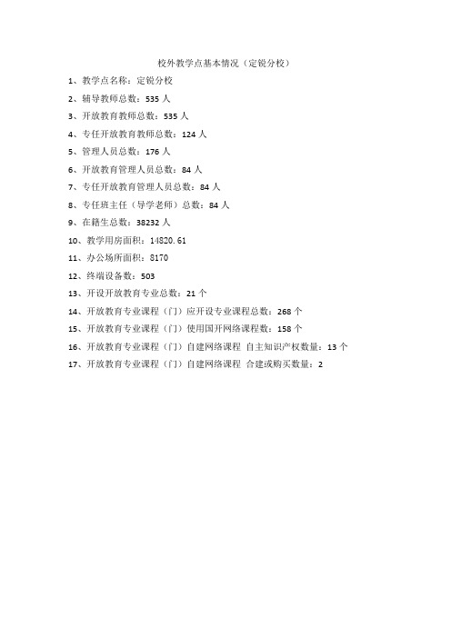 校外教学点基本情况——定锐分校