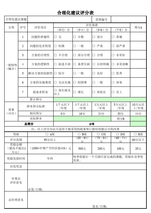 合理化建议评分表