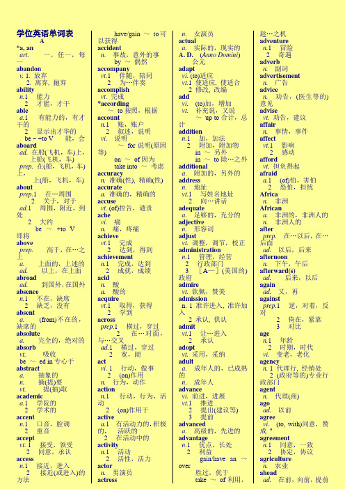 学位英语单词表