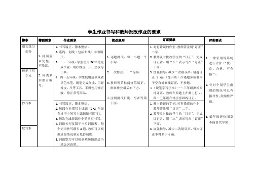 语文作业书写和教师批改作业的要求