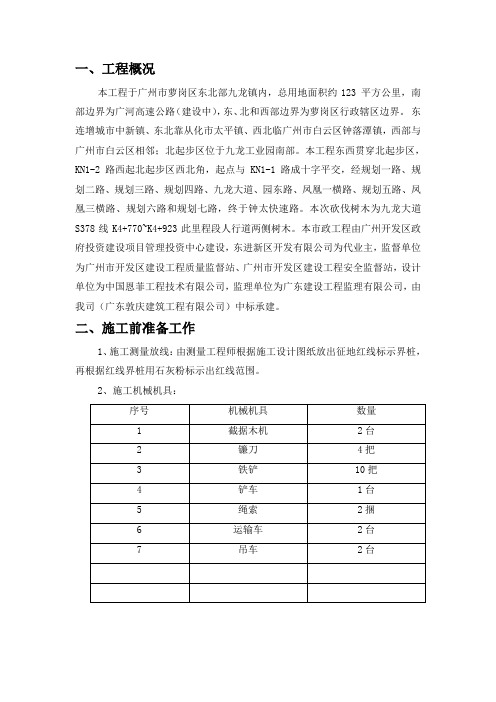 树木砍伐安全专项方案word版本