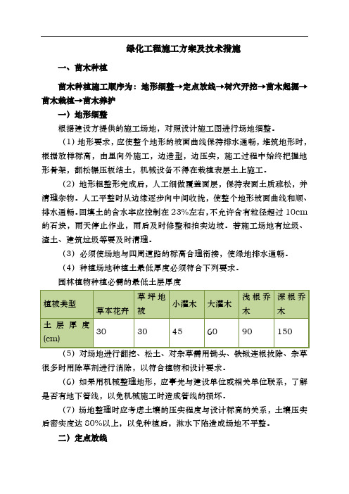 绿化工程施工组织设计方案与技术措施方案