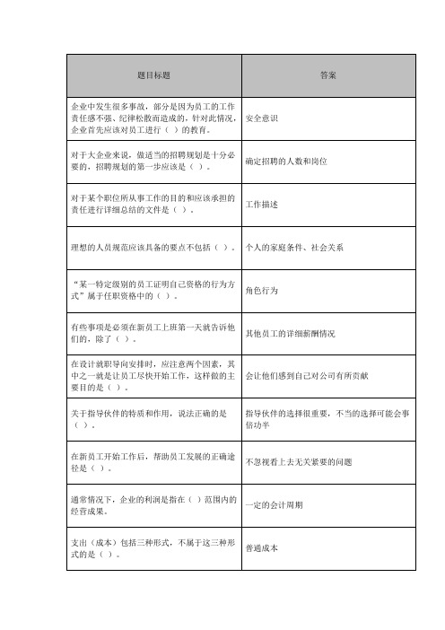 《资源与运营管理》形考任务参考资料含答案