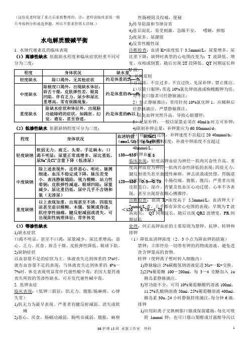 外科护理学重点(整理版)[1]