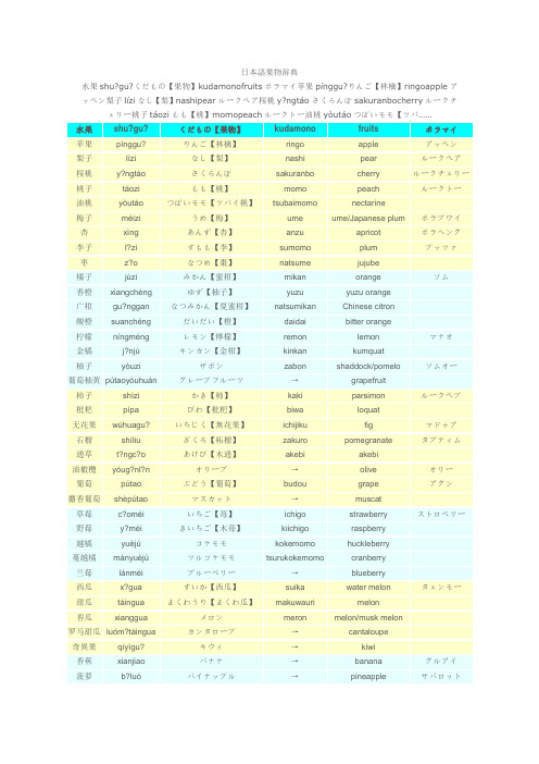 日本语果物辞典