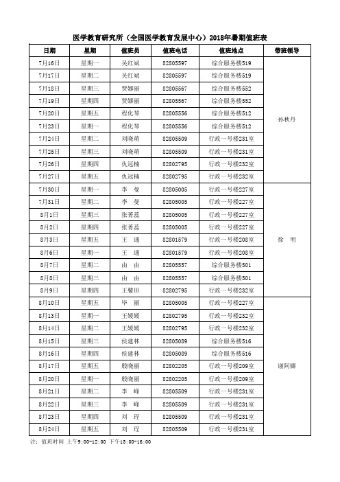 医学教育研究所全国医学教育发展中心2018年暑期值班表