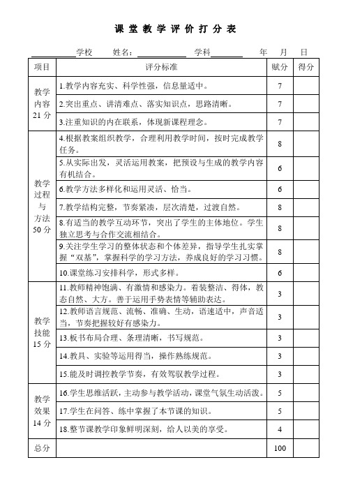 课堂教学评价打分表