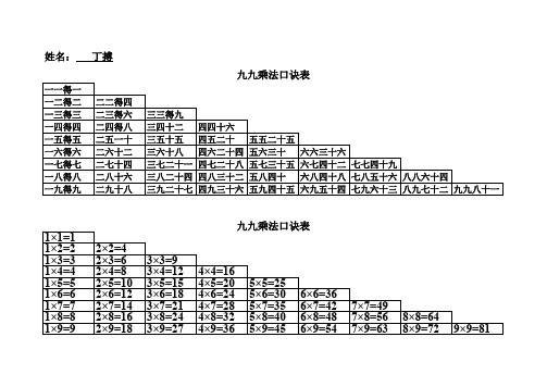 小学二年级上册乘法口诀表(打印版)640